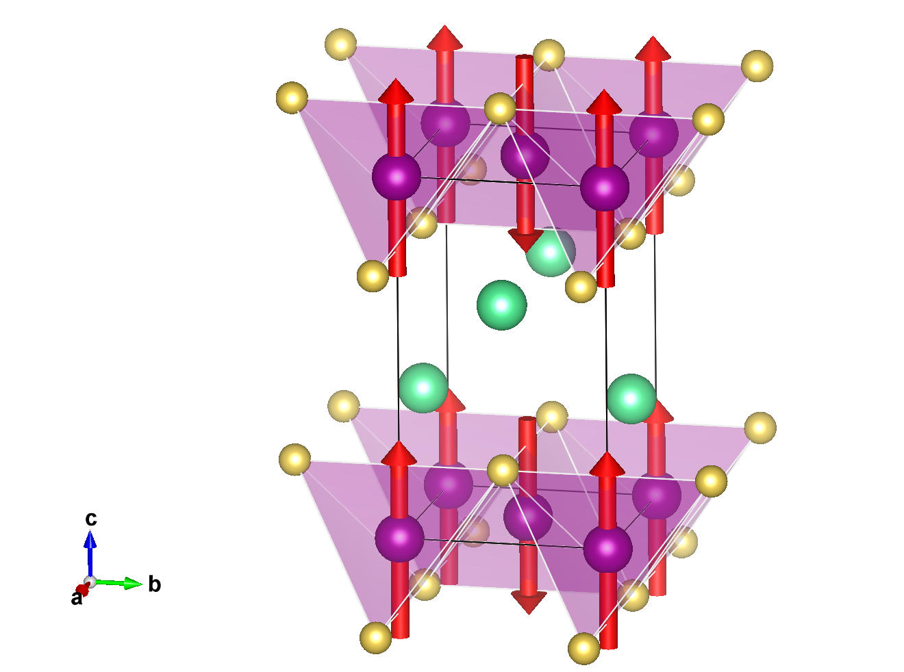 Space Group 129: P4/nmm; P 4/n m m